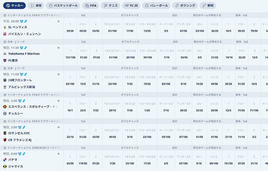 カジ旅の多彩な賭け方とマーケット機能