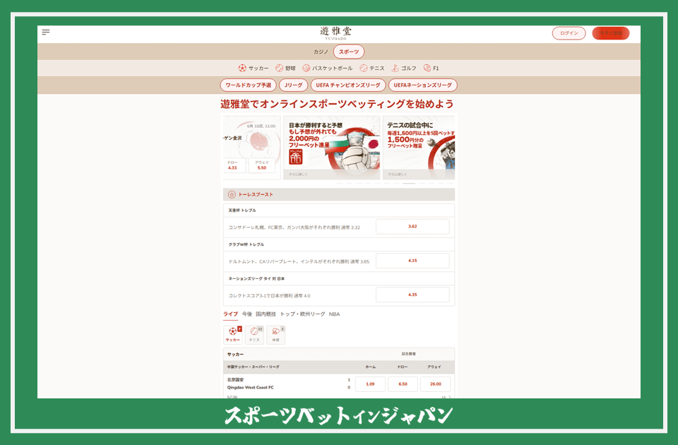 Yuugado site overview